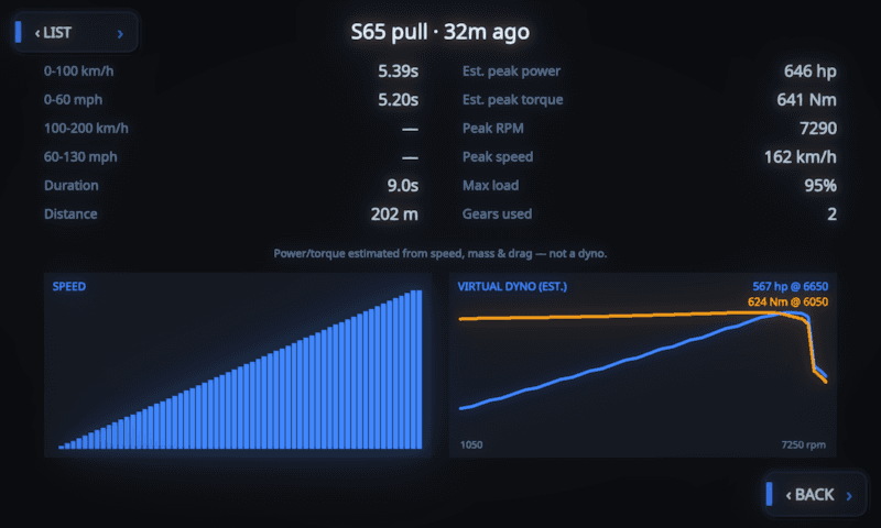 MotoCore One WOT report for an S65 pull with 0-100 km/h in 5.39 s, an estimated 646 hp and a virtual dyno curve